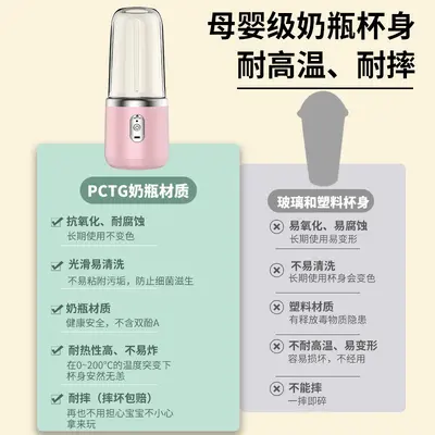 跨境新款榨汁机学生家用多功能果汁机榨汁杯便携式充电小型果汁杯