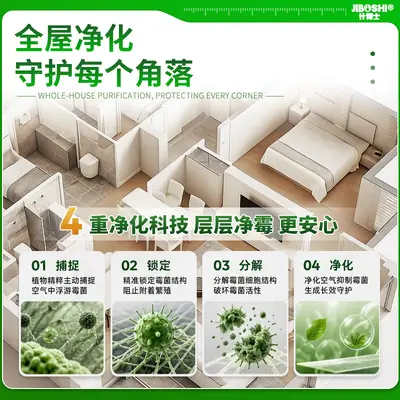 Mold Removal Patch for Walls, Kitchen and Bathroom - 4