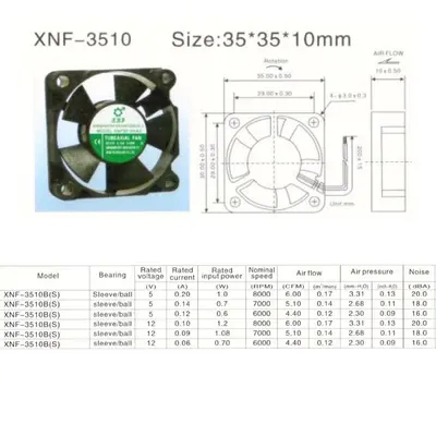 12038 soğutma fanı endüstriyel 12v24v48v DC eksenel akış fanı şasi kabini otomasyonu için akıllı ekipman - 8