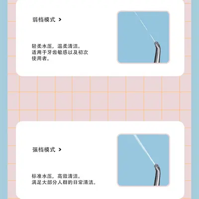 Square Mini Water Flosser Portable Electric Waterproof Teeth Cleaner - 4