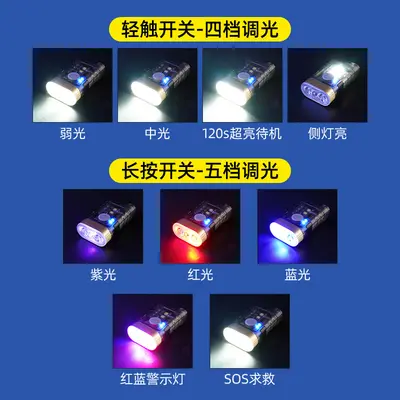 Mini Keychain Flashlight, Multifunctional Banknote Detector Light