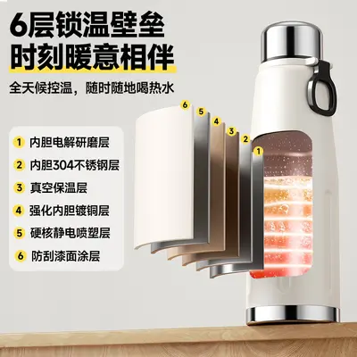 新款简约不锈钢保温杯大容量便携男女水杯子学生户外运动水壶防摔