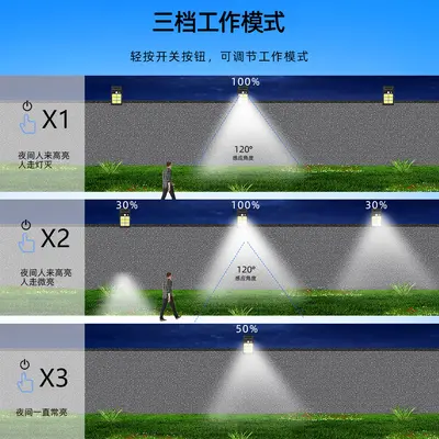 太阳能夹子灯户外庭院感应灯免打孔壁灯家用照明灯批发led灯路灯 - 3