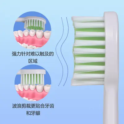 Replacement Brush Heads for Philips Sonicare HX2 Electric Toothbrush, HX2023/HX2481/HX247 - 4