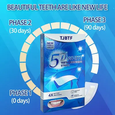 5D Teeth Whitening Strips, Removes Yellowing, Multiple Specifications - 3