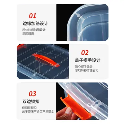手提收纳箱透明食品收纳盒加厚塑料储物箱衣服整理箱带盖玩具箱子 - 3