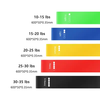 Latex Resistance Loop Band for Yoga, Fitness and Glute Training - 4