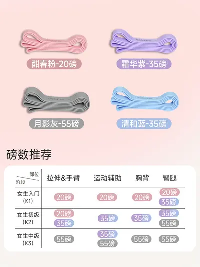 弹力带阻力带力量训练女瑜伽健身家用练臀翘臀练腿背运动引体向上 - 11