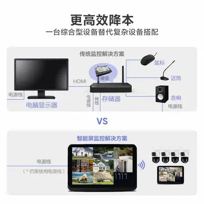 Xiongmai NVR WiFi-Host, 10,1 Zoll Display, 8-Kanal - 2