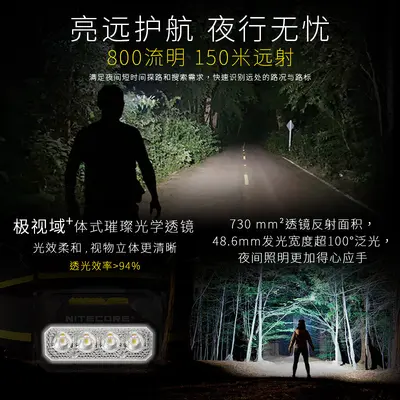 NITECORE HA27 UHE Rechargeable Headlamp, Multi-Color Temperature, Trail Running