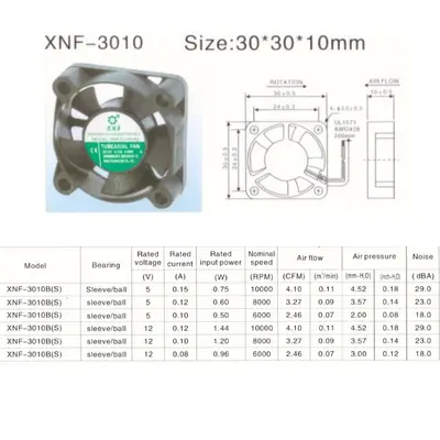 12038 soğutma fanı endüstriyel 12v24v48v DC eksenel akış fanı şasi kabini otomasyonu için akıllı ekipman - 7