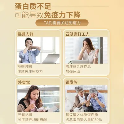 汤臣倍健星钻蛋白质粉中老年成人男女营养品蛋白粉