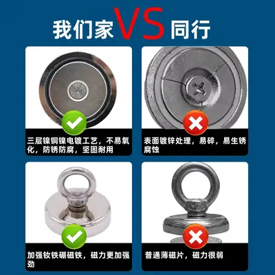 Round NdFeB Recovery Magnet with Suction Cup and Hanging Ring - 4