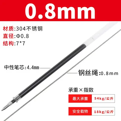 304 Stainless Steel Lifting Wire Rope, 7*7 and 7*19 Construction, 0.5-30mm Diameter - 7