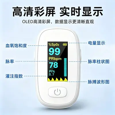 Portable Fingertip Pulse Oximeter, Medical Grade