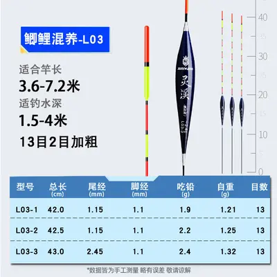 High-Sensitivity Light-Bite Fishing Float Set for Crucian Carp - 8