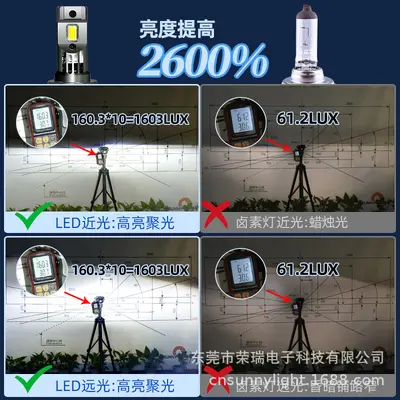 H7 LED Headlight Bulb, All-in-One Plug-and-Play, High-Power, Fan-Cooled