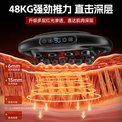 Multi-Head Fascia Massage Gun, 8, 16 and 32 Heads, Neck Massager - 4
