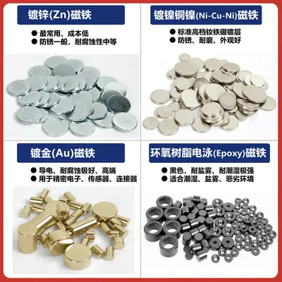 High-Quality NdFeB Strong Neodymium Magnets, Round