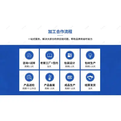 氨基酸洗发水蓬松清洁男士控油OEM代加工柔顺滋养去屑止痒洗发露 - 3