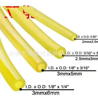 Trimmer Line Accessory for Fuel-Line Brush Cutters, Multi-Model Compatible