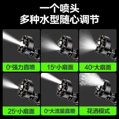 Wireless high-pressure car washer set rechargeable - 4
