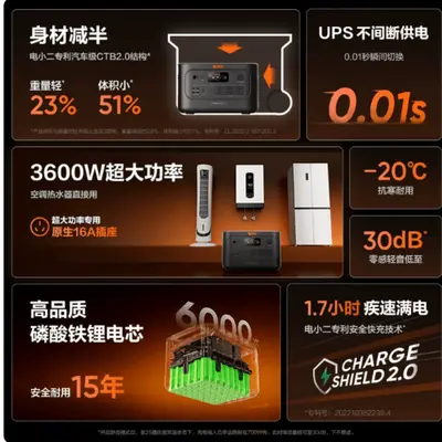 Jackery电小二 3000Pro3 EU Portable 3-Volt Outdoor Power Bank