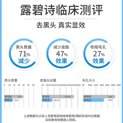 去黑头套装紧致收缩吸黑头粉刺鼻贴女男士专用撕拉式清洁面膜