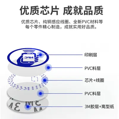 NFC Card NTAG215 Coin Card for Game Data and Smart Home - 3