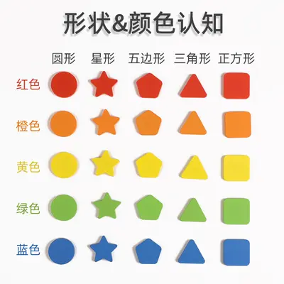 木制儿童颜色形状分类学习盒锻炼精细动手动脑认知益智类玩具 - 2