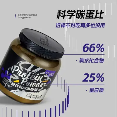Midangka Whey Protein Powder High Protein High Carbohydrate Sports Fitness Meal Replacement Rice Paste Instant Drink Supplement Wholesale