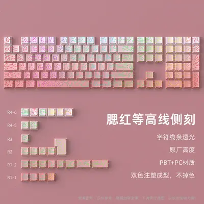 Black and White Striped PBT Keycap Set - 13