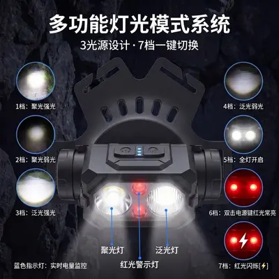 Sensor Running Light with USB Rechargeable Reflective Vest and LED Headlamp