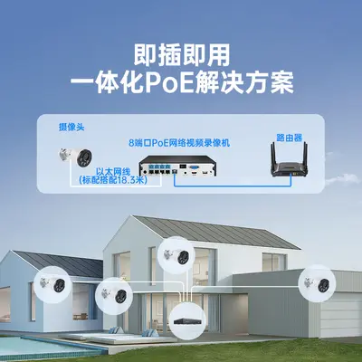 4MP POE Smart Security Camera Kit - 4