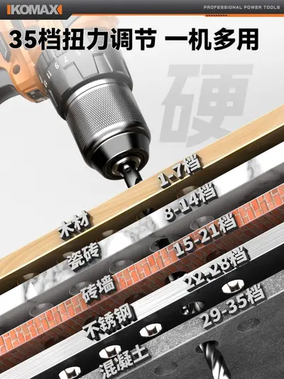 电钻工具套装家用电动工具箱电工全套组合车载多功能五金维修大全