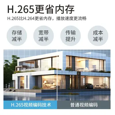 Zhongwei Century NVR 6-16 Kanäle HD-Netzwerk-Videorekorder