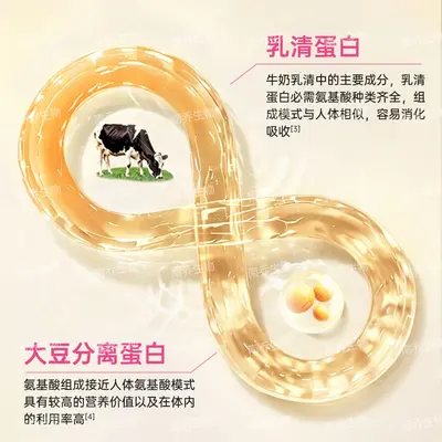 康比力孕妇蛋白粉备孕孕期蛋白质补品乳清蛋白营养粉食品一件代发