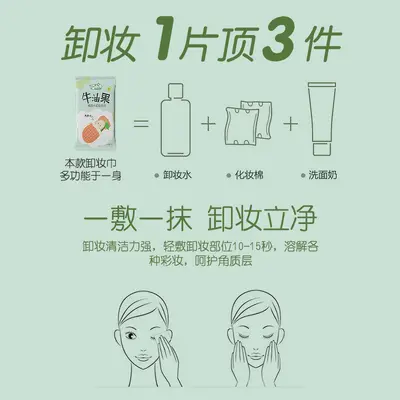 Avocado Extract Makeup Remover Wipes for Eyes and Lips, Single-Use