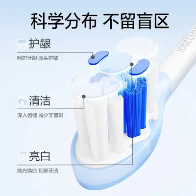 Soocas Electric Toothbrush Replacement Heads, 2 Pcs, Whitening - 5