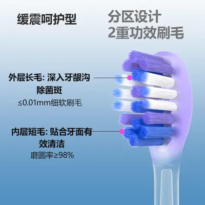 Replacement Brush Heads for usmile P10, P20 Pro, Y10 Electric Toothbrush - 3