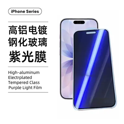 iPhone 17 Pro Max Tempered Glass Screen Protector, Blue Light Filter, Privacy, Matte - 10