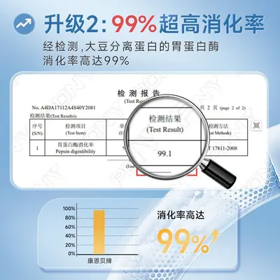 康恩贝金冠蛋白粉老年人女性补充营养乳清蛋白送礼推荐