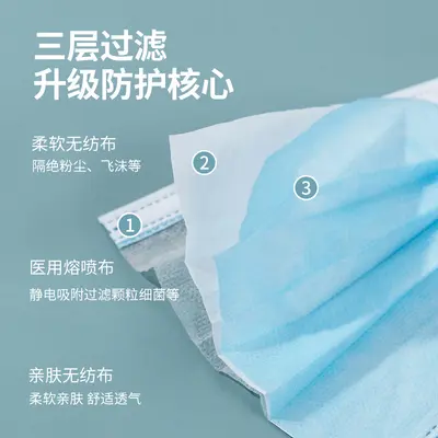 Disposable Medical Surgical Masks, 50 Pcs, Three-Layer, Individually Packed