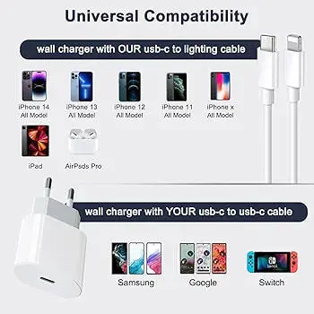 AB standardı PD 20W iPhone şarj başlığı, hızlı şarj adaptörü