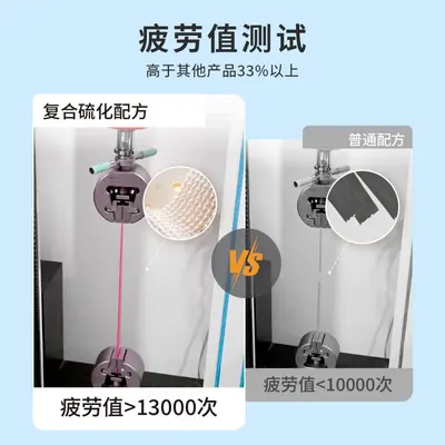 Latex Resistance Band 2080, High Elasticity, Natural