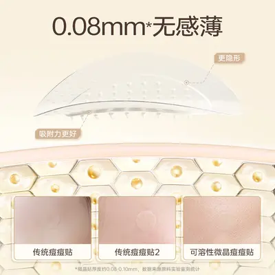 Microcrystalline Acne Patch, Invisible, Soluble, Soothes Redness - 4