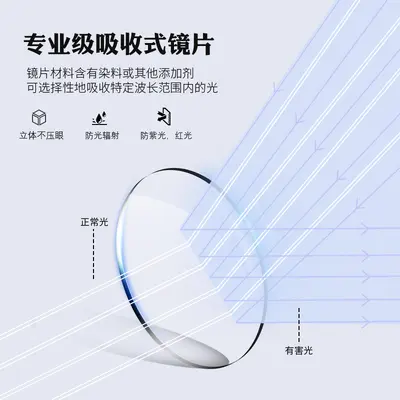 Laser Protective Goggles for OPT IPL Light Treatment - 4