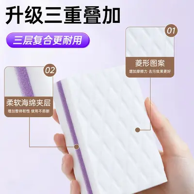 Three-Layer Nano Multi-Purpose Cleaning Sponge, 1.5x