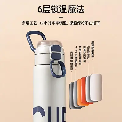 316 Stainless Steel Insulated Cup, Large Capacity, Straw, Double-Wall - 3