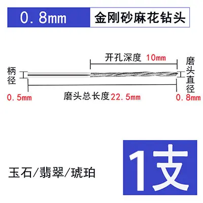 Diamond-Coated Drill Bit for Stone, Ceramic Tile and Glass - 7